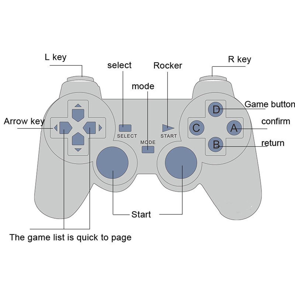 avmovie苹果版(avatarify下载苹果)-第5张图片-QuickQ官网